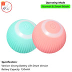This interactive spherical toy for cats features an automatically rotating tail ball design and isarechargeable electric pet toy