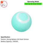 This interactive spherical toy for cats features an automatically rotating tail ball design and isarechargeable electric pet toy